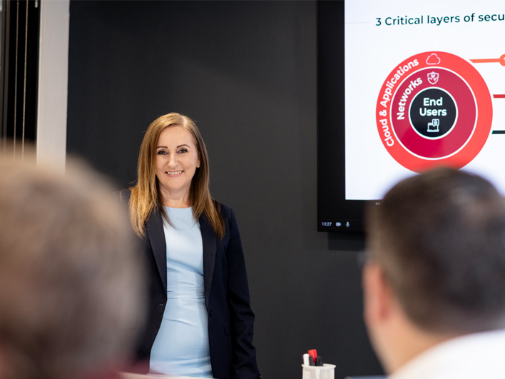 Red Helix: backing a management buyout to accelerate growth