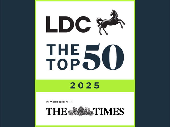 Who will be the UK’s Most Ambitious Business Leader?